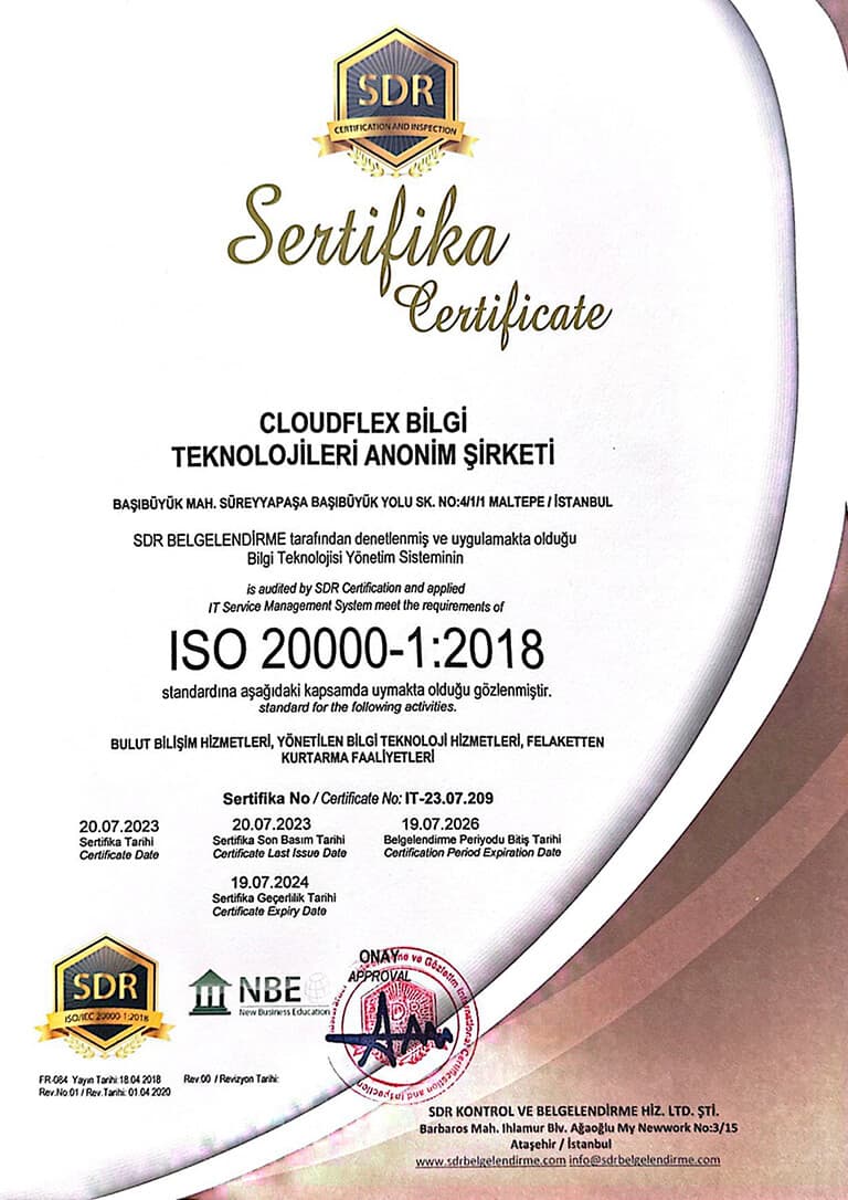 ISO 20000-1:2018 CloudFlex sertifikası